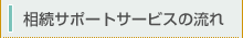 相続サポートの流れ